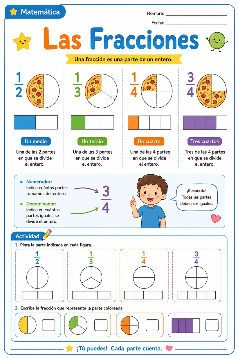 Guía ilustrada de Fracciones